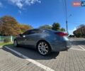 Синий Мазда 6, объемом двигателя 2.49 л и пробегом 227 тыс. км за 15000 $, фото 4 на Automoto.ua