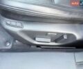 Синий Мазда 6, объемом двигателя 2.19 л и пробегом 122 тыс. км за 13800 $, фото 31 на Automoto.ua