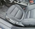 Синий Мазда 6, объемом двигателя 2.49 л и пробегом 125 тыс. км за 11999 $, фото 38 на Automoto.ua