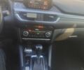 Синий Мазда 6, объемом двигателя 2.49 л и пробегом 148 тыс. км за 16500 $, фото 2 на Automoto.ua