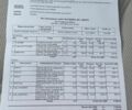 Синій Мазда 6, об'ємом двигуна 2.49 л та пробігом 131 тис. км за 14700 $, фото 12 на Automoto.ua