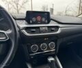 Синий Мазда 6, объемом двигателя 0 л и пробегом 88 тыс. км за 282 $, фото 16 на Automoto.ua