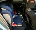 Синий Мазда 6, объемом двигателя 2 л и пробегом 131 тыс. км за 16700 $, фото 12 на Automoto.ua