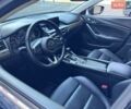 Синій Мазда 6, об'ємом двигуна 2.49 л та пробігом 127 тис. км за 15399 $, фото 5 на Automoto.ua