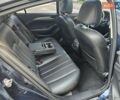 Синій Мазда 6, об'ємом двигуна 2.49 л та пробігом 149 тис. км за 16999 $, фото 40 на Automoto.ua