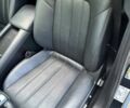 Синий Мазда 6, объемом двигателя 2.49 л и пробегом 99 тыс. км за 18800 $, фото 19 на Automoto.ua