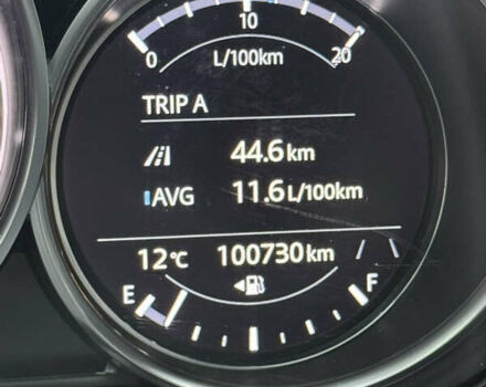 Синій Мазда 6, об'ємом двигуна 2.49 л та пробігом 100 тис. км за 16400 $, фото 37 на Automoto.ua