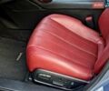 Синий Мазда 6, объемом двигателя 2.5 л и пробегом 41 тыс. км за 23000 $, фото 19 на Automoto.ua