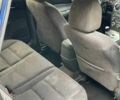 Синий Мазда 6, объемом двигателя 0 л и пробегом 300 тыс. км за 1500 $, фото 6 на Automoto.ua