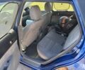 Синий Мазда 6, объемом двигателя 2 л и пробегом 300 тыс. км за 2206 $, фото 5 на Automoto.ua
