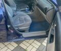 Синий Мазда 6, объемом двигателя 2 л и пробегом 350 тыс. км за 4000 $, фото 31 на Automoto.ua