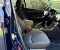 Синий Мазда 6, объемом двигателя 2 л и пробегом 230 тыс. км за 6300 $, фото 10 на Automoto.ua