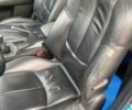 Синий Мазда 6, объемом двигателя 2 л и пробегом 270 тыс. км за 6100 $, фото 9 на Automoto.ua