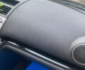 Синий Мазда 6, объемом двигателя 2 л и пробегом 270 тыс. км за 6100 $, фото 12 на Automoto.ua