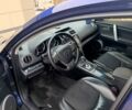Синій Мазда 6, об'ємом двигуна 2 л та пробігом 328 тис. км за 5500 $, фото 3 на Automoto.ua