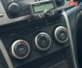 Синий Мазда 6, объемом двигателя 2 л и пробегом 298 тыс. км за 4750 $, фото 17 на Automoto.ua