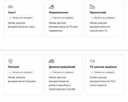 Синій Мазда 6, об'ємом двигуна 2 л та пробігом 220 тис. км за 6700 $, фото 27 на Automoto.ua