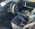 Синій Мазда 6, об'ємом двигуна 2 л та пробігом 313 тис. км за 6538 $, фото 4 на Automoto.ua