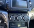 Синій Мазда 6, об'ємом двигуна 2.18 л та пробігом 247 тис. км за 9500 $, фото 13 на Automoto.ua
