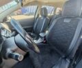 Синий Мазда 6, объемом двигателя 2.2 л и пробегом 300 тыс. км за 4996 $, фото 5 на Automoto.ua