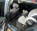 Синий Мазда 6, объемом двигателя 2.19 л и пробегом 280 тыс. км за 9700 $, фото 12 на Automoto.ua