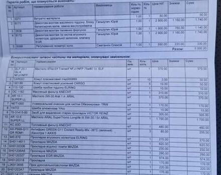 Синій Мазда 6, об'ємом двигуна 2.19 л та пробігом 193 тис. км за 14300 $, фото 47 на Automoto.ua