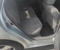 Синий Мазда 6, объемом двигателя 2 л и пробегом 300 тыс. км за 5500 $, фото 14 на Automoto.ua