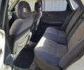 Білий Мазда 626, об'ємом двигуна 2 л та пробігом 250 тис. км за 903 $, фото 1 на Automoto.ua