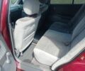 Червоний Мазда 626, об'ємом двигуна 1.8 л та пробігом 329 тис. км за 2700 $, фото 2 на Automoto.ua