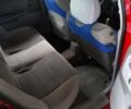 Красный Мазда 626, объемом двигателя 1.9 л и пробегом 483 тыс. км за 3800 $, фото 7 на Automoto.ua