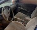 Мазда 626, об'ємом двигуна 2 л та пробігом 0 тис. км за 500 $, фото 1 на Automoto.ua