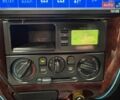 Сірий Мазда 626, об'ємом двигуна 2 л та пробігом 470 тис. км за 2499 $, фото 25 на Automoto.ua