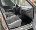 Серый Мазда 626, объемом двигателя 2 л и пробегом 223 тыс. км за 2650 $, фото 21 на Automoto.ua