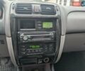Серый Мазда 626, объемом двигателя 2 л и пробегом 223 тыс. км за 2650 $, фото 22 на Automoto.ua