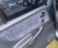Синій Мазда 626, об'ємом двигуна 1.99 л та пробігом 360 тис. км за 2800 $, фото 7 на Automoto.ua