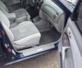 Синий Мазда 626, объемом двигателя 2 л и пробегом 320 тыс. км за 2700 $, фото 2 на Automoto.ua