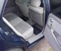 Синий Мазда 626, объемом двигателя 2 л и пробегом 320 тыс. км за 2800 $, фото 13 на Automoto.ua