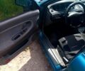 Синій Мазда 626, об'ємом двигуна 1.8 л та пробігом 0 тис. км за 1700 $, фото 6 на Automoto.ua