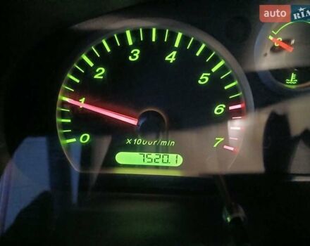 Червоний Мазда B-series, об'ємом двигуна 2.3 л та пробігом 8 тис. км за 11000 $, фото 1 на Automoto.ua