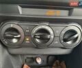 Білий Мазда СХ-3, об'ємом двигуна 2 л та пробігом 87 тис. км за 15100 $, фото 14 на Automoto.ua