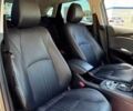 Черный Мазда СХ-3, объемом двигателя 0 л и пробегом 61 тыс. км за 8500 $, фото 8 на Automoto.ua