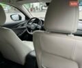 Коричневый Мазда СХ-3, объемом двигателя 2 л и пробегом 65 тыс. км за 20500 $, фото 79 на Automoto.ua
