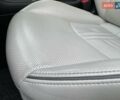 Коричневый Мазда СХ-3, объемом двигателя 2 л и пробегом 65 тыс. км за 20500 $, фото 61 на Automoto.ua