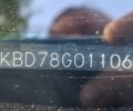 Красный Мазда СХ-3, объемом двигателя 2 л и пробегом 131 тыс. км за 14200 $, фото 2 на Automoto.ua