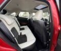 Красный Мазда СХ-3, объемом двигателя 0 л и пробегом 49 тыс. км за 4300 $, фото 13 на Automoto.ua
