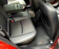 Красный Мазда СХ-3, объемом двигателя 2 л и пробегом 37 тыс. км за 22777 $, фото 12 на Automoto.ua