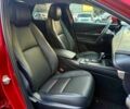 Червоний Мазда СХ-3, об'ємом двигуна 2.5 л та пробігом 81 тис. км за 22900 $, фото 19 на Automoto.ua