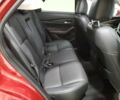 Красный Мазда СХ-3, объемом двигателя 0 л и пробегом 24 тыс. км за 4500 $, фото 9 на Automoto.ua