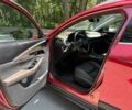 Красный Мазда СХ-3, объемом двигателя 0 л и пробегом 73 тыс. км за 24500 $, фото 3 на Automoto.ua