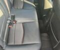 Сірий Мазда СХ-3, об'ємом двигуна 2 л та пробігом 84 тис. км за 14000 $, фото 24 на Automoto.ua